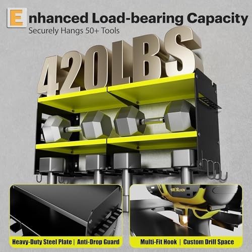 Power Tool Organizer, 15 Min Quick Assembly & Max 420lb Load by 6 Slots Green
