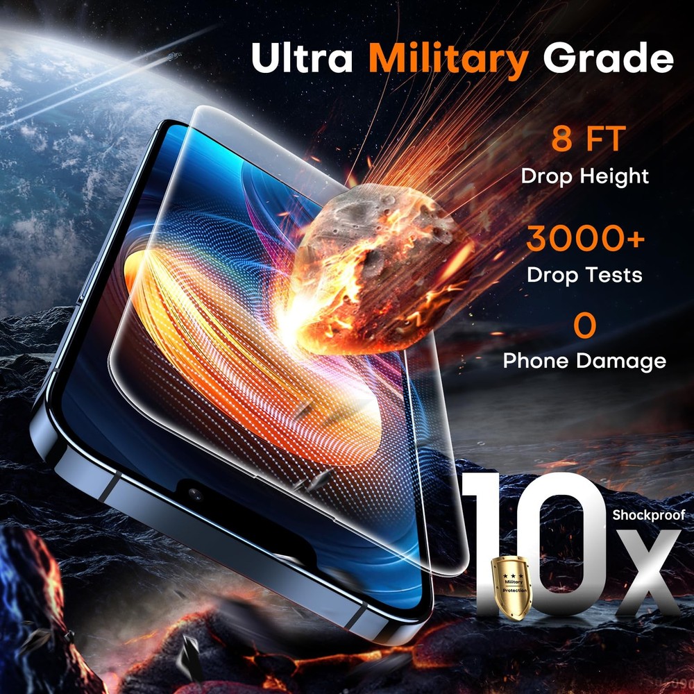 for iPhone 13 Pro Max Screen Protector/iPhone 14 Plus Screen Protector Milita...