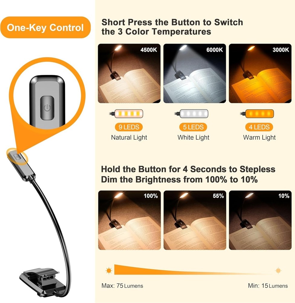 Portable LED Reading Light with 3 Color Temperatures & Stepless Dimming
