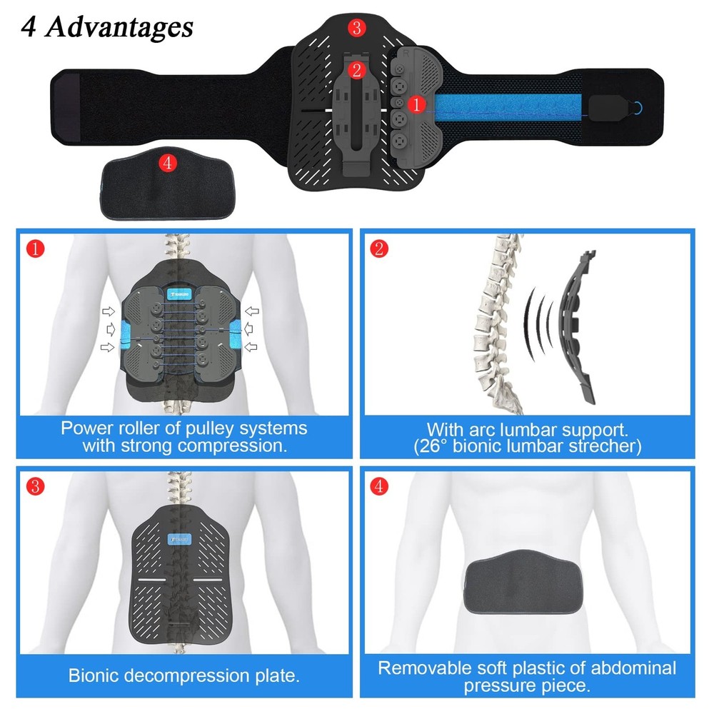 2.0 Version LSO Back Brace with Maximum Decompression Plate&Comfort Curve Bac...