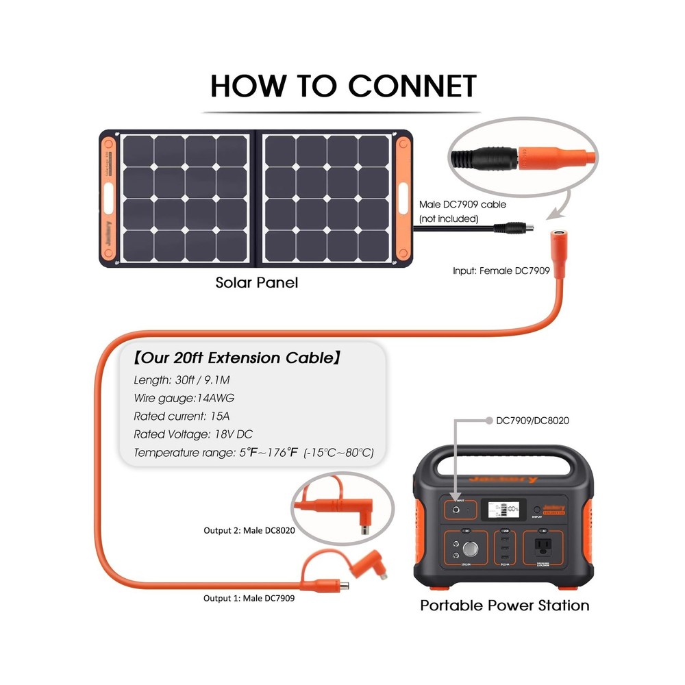 Solar Panel Extension Cable Compatible with Jackery Solar Panel Connector Per...