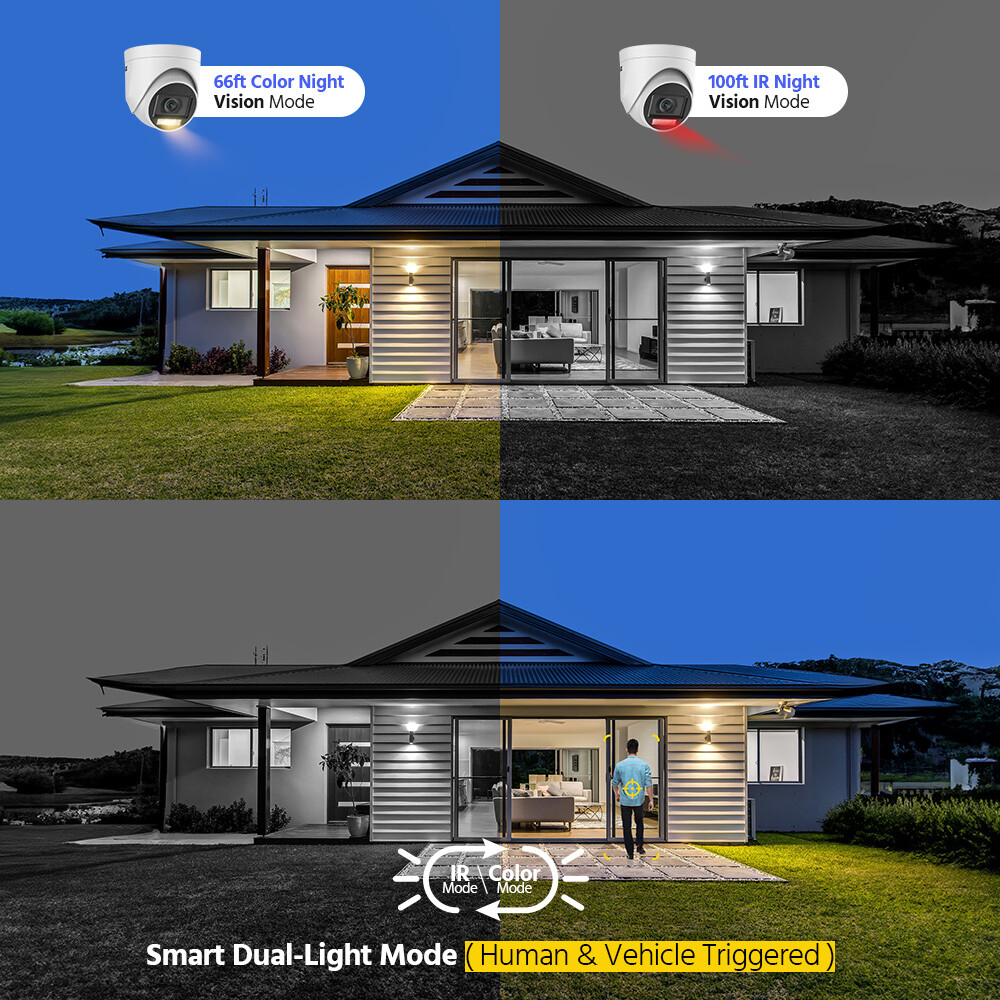ANNKE 8CH 4K DVR 5MP Audio Recording Security Camera System Human Detection IP67