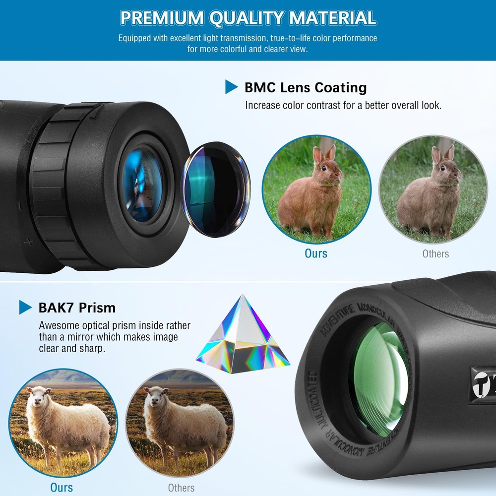 Tydeux 10x25 Waterproof Compact Monocular - Small High