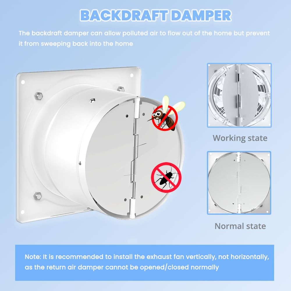 10" Kitchen Exhaust Fan with Variable Speed Controller, 1058CFM Wall Mount Ve...