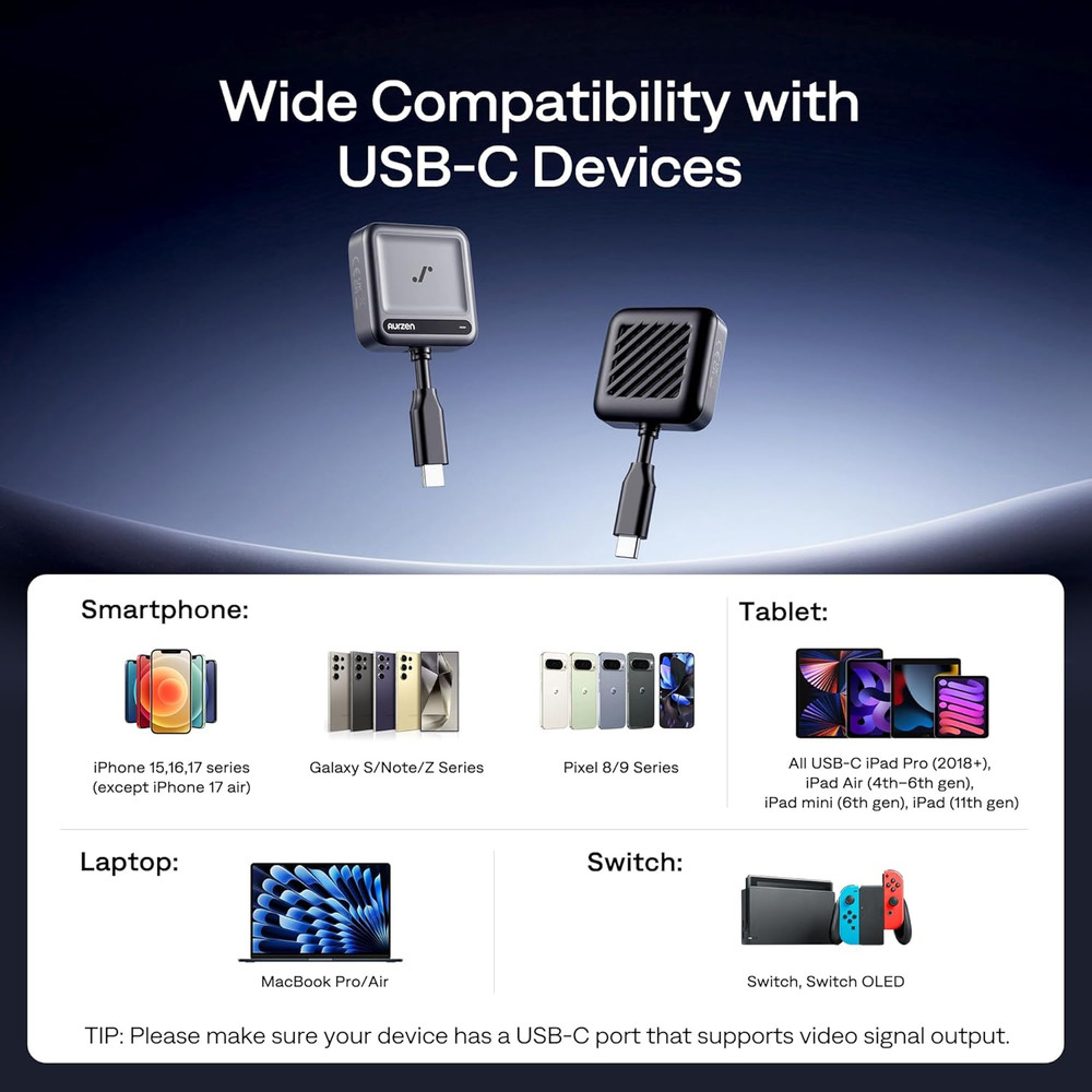 Wireless USB-C Transmitter for Zip Projector, Requires USB-C with DP Alt Mode Ou