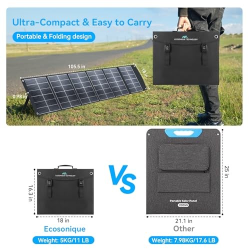 Ecosonique Portable Solar Panel for Power Stations, Foldable & Lightweight 200W
