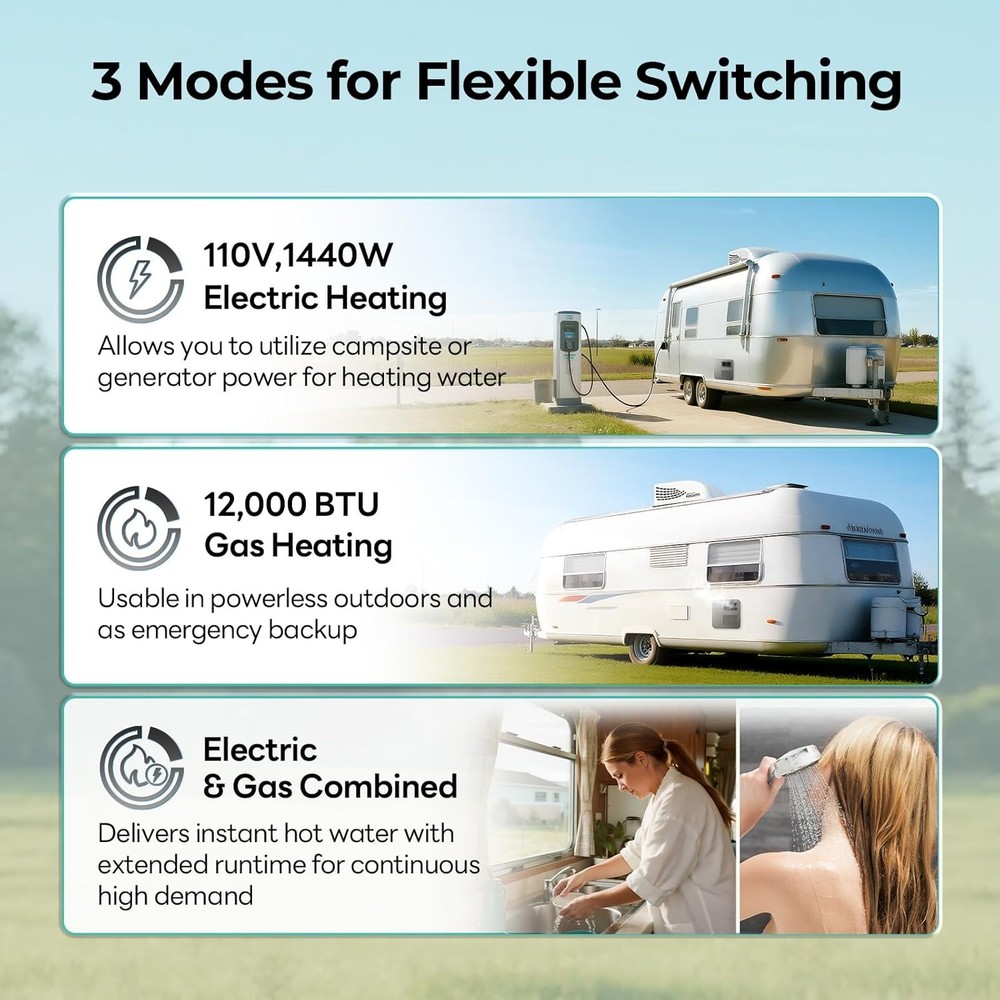 6 Gallon RV Tank Water Heater Gas/Electric With 15*15 Door Camper Water Heaters