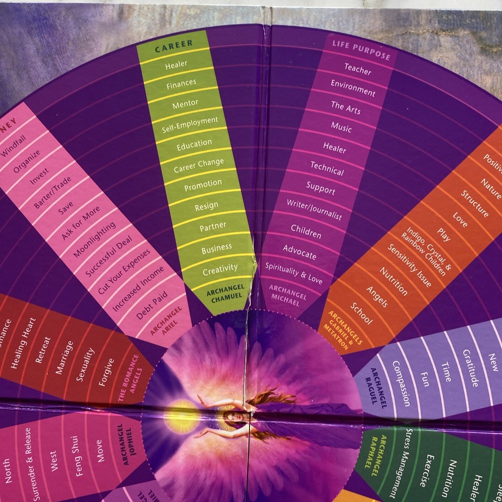 Doreen Virtue Angel Guidance Board Divination Game COMPLETE