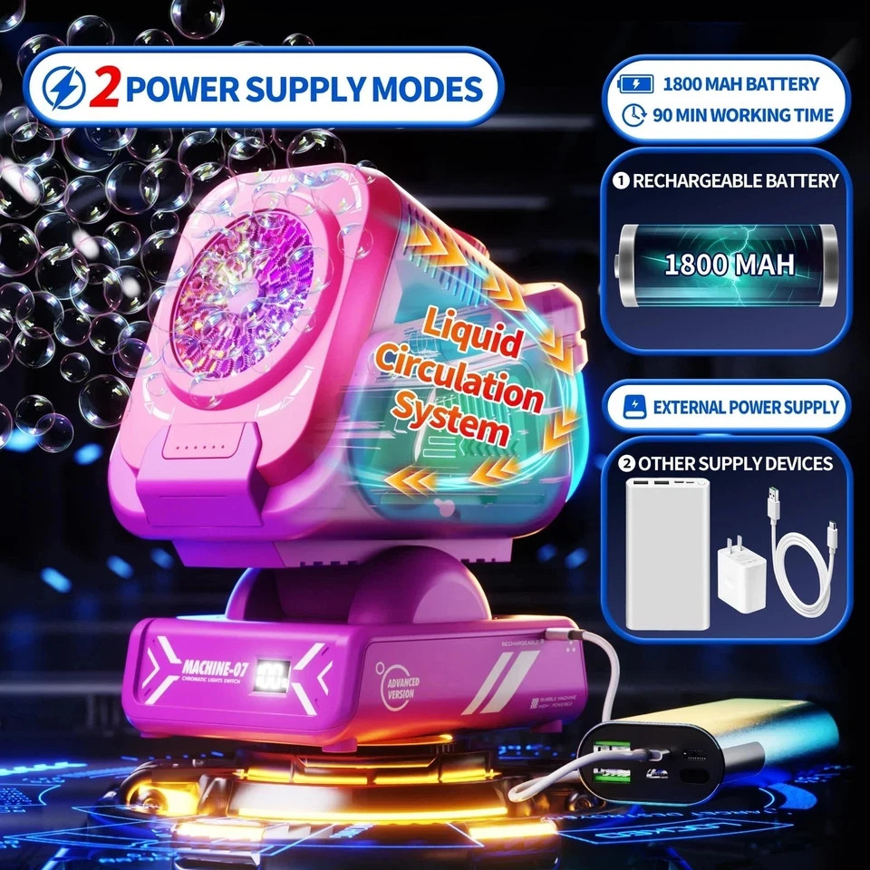 Bubble Machine with Remote Control, Automatic Rotation RGB Lights, 1800mAh