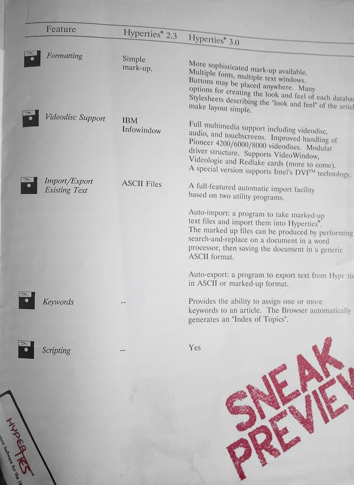 Hyperties by Cognetics Corporation brochure. Hypertext/ multimedia software tool