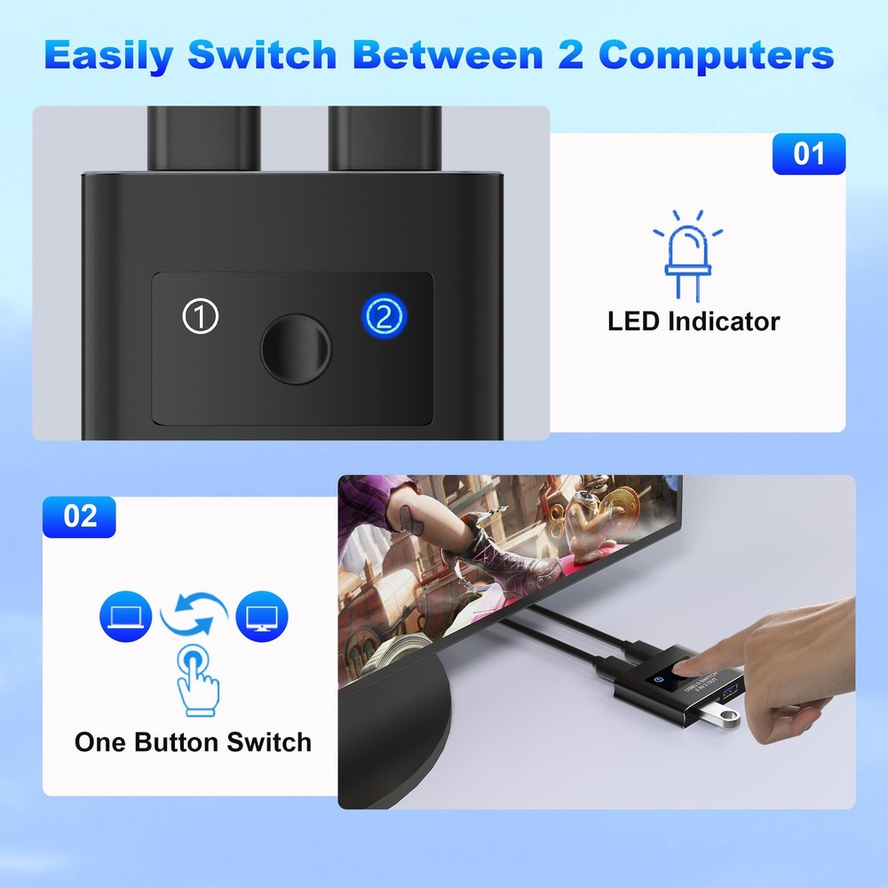 USB 3.0 Switcher 2 In 2 Out 2 Computers Sharing 2 Devices Printer Keyboard Mac