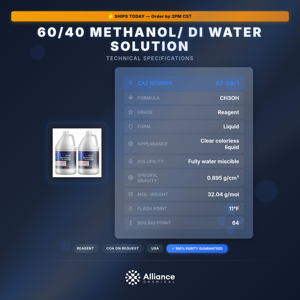 60/40 Methanol/ DI Water Solution - 2 Gallons