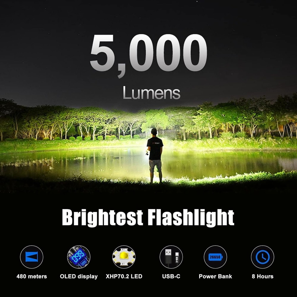Worlds Brightest Flashlight 200000 lumens OLED Charging Display