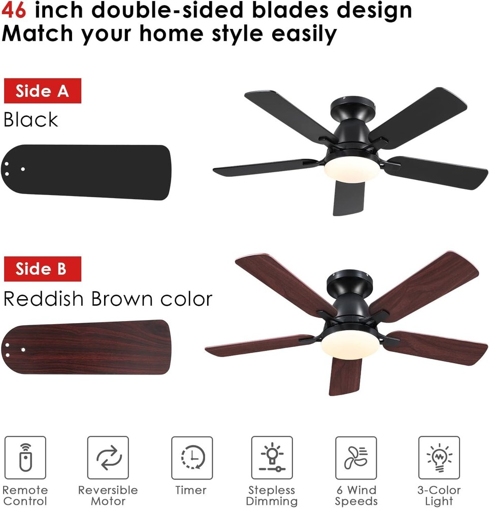 Ceiling Fans with Lights- 46"Low Profile Indoor Ceiling Fan with Light