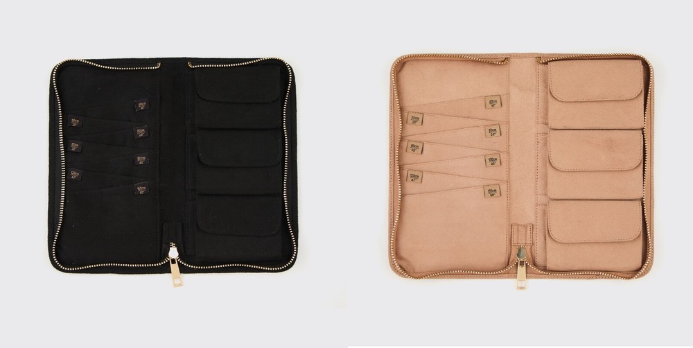 KnitPro Knitting Needle Cable Case- Beige or Black