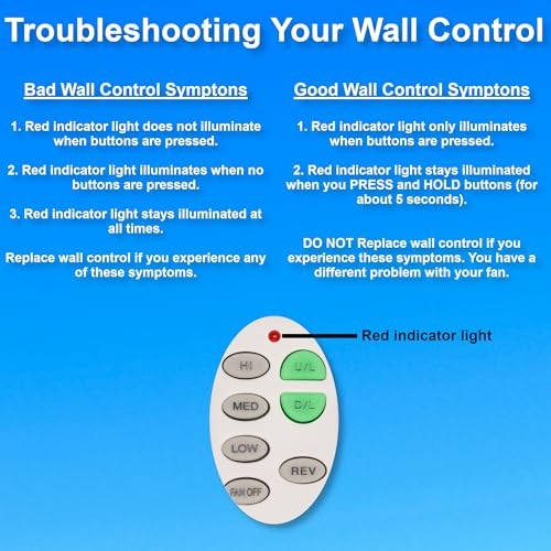 C23 Wall Control Replacement W/Reversing, Fan Speed, & Light, NO Logo by