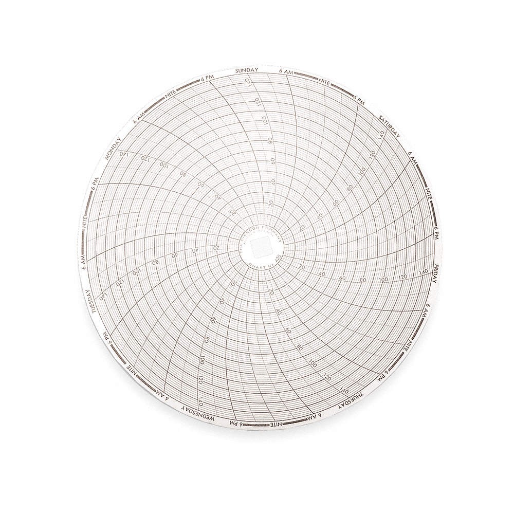 DICKSON C435 Circular Paper Chart, 7 day, 60 pkg 1CFB6