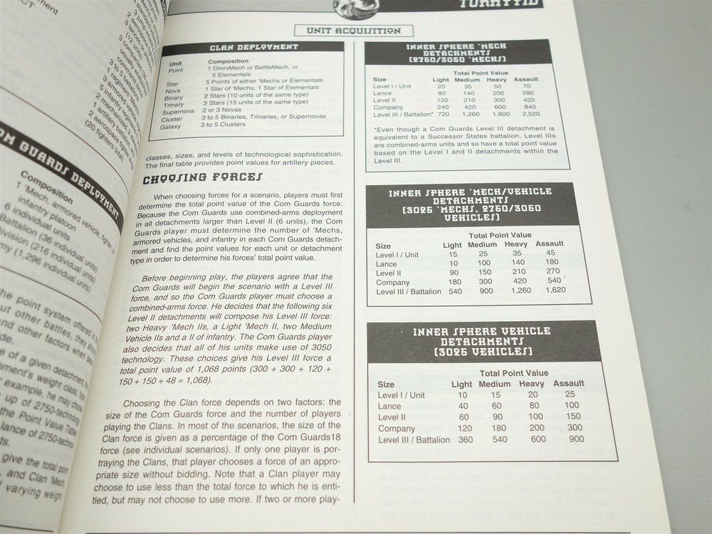 Battletech: Tukayyid (Fasa 1685)