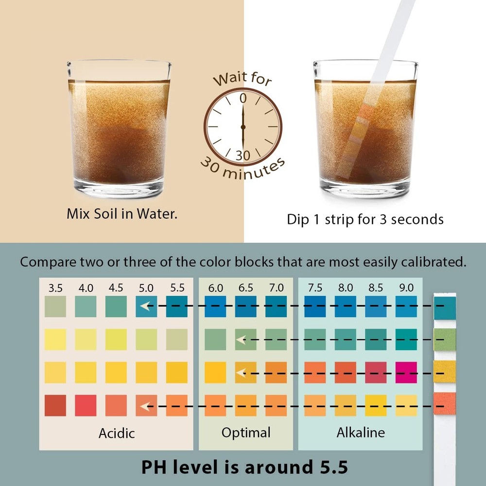 Soil pH Paper Test Kit – 100 Tester Strips (3.5-9 Range) – Use for Testing Ga...