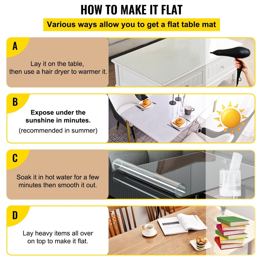Plastic Table Cover 42 x 72 Inch 1.5 mm Thick Clear Table Protector Rectan