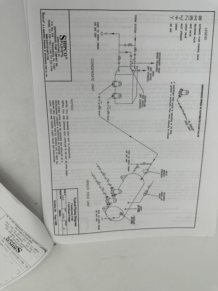 Shipco Condensate Return Unit Model 304PSS Duplex System