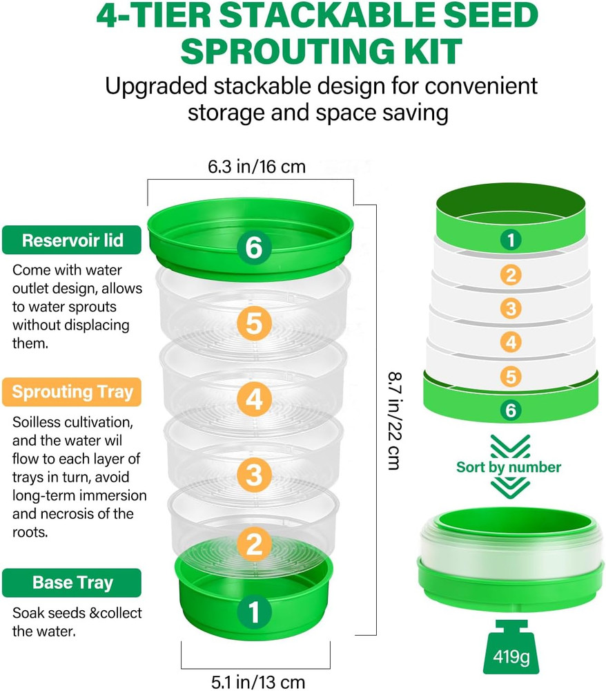 HK Stackable Seed Sprouting Kit, 4-Tier Microgreens Growing Kit with Drain Holes