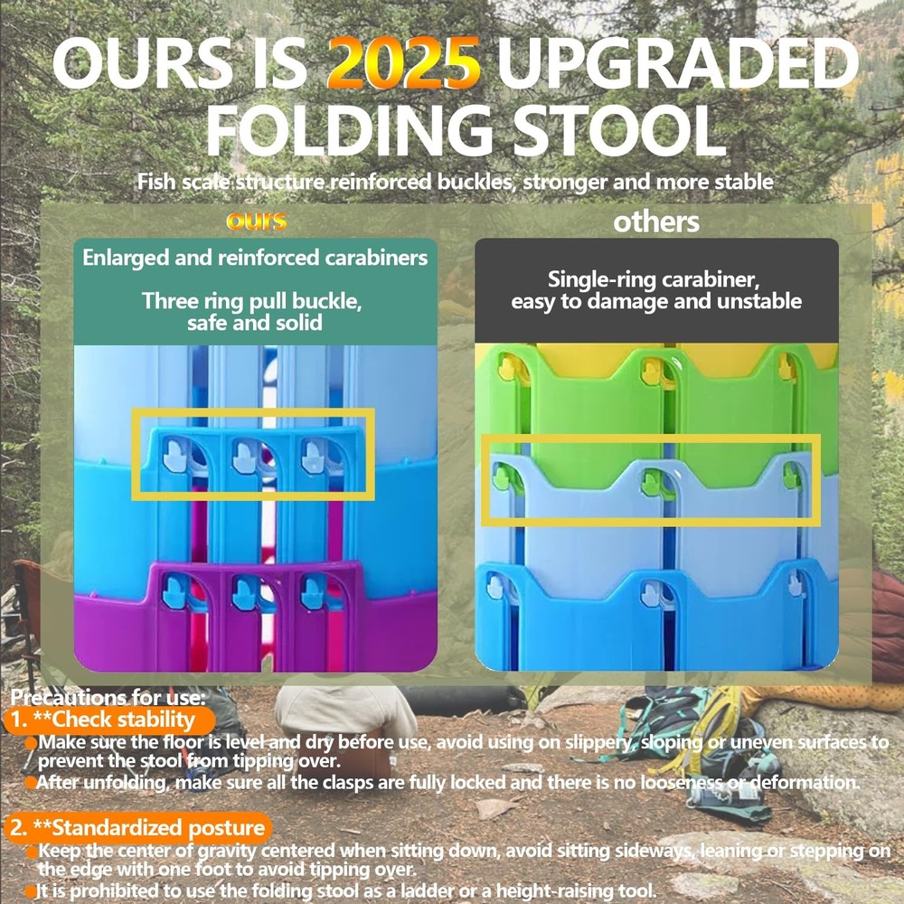 Collapsible Stool Upgraded, Folding Telescoping Foldable Camping Stool, Sturd...
