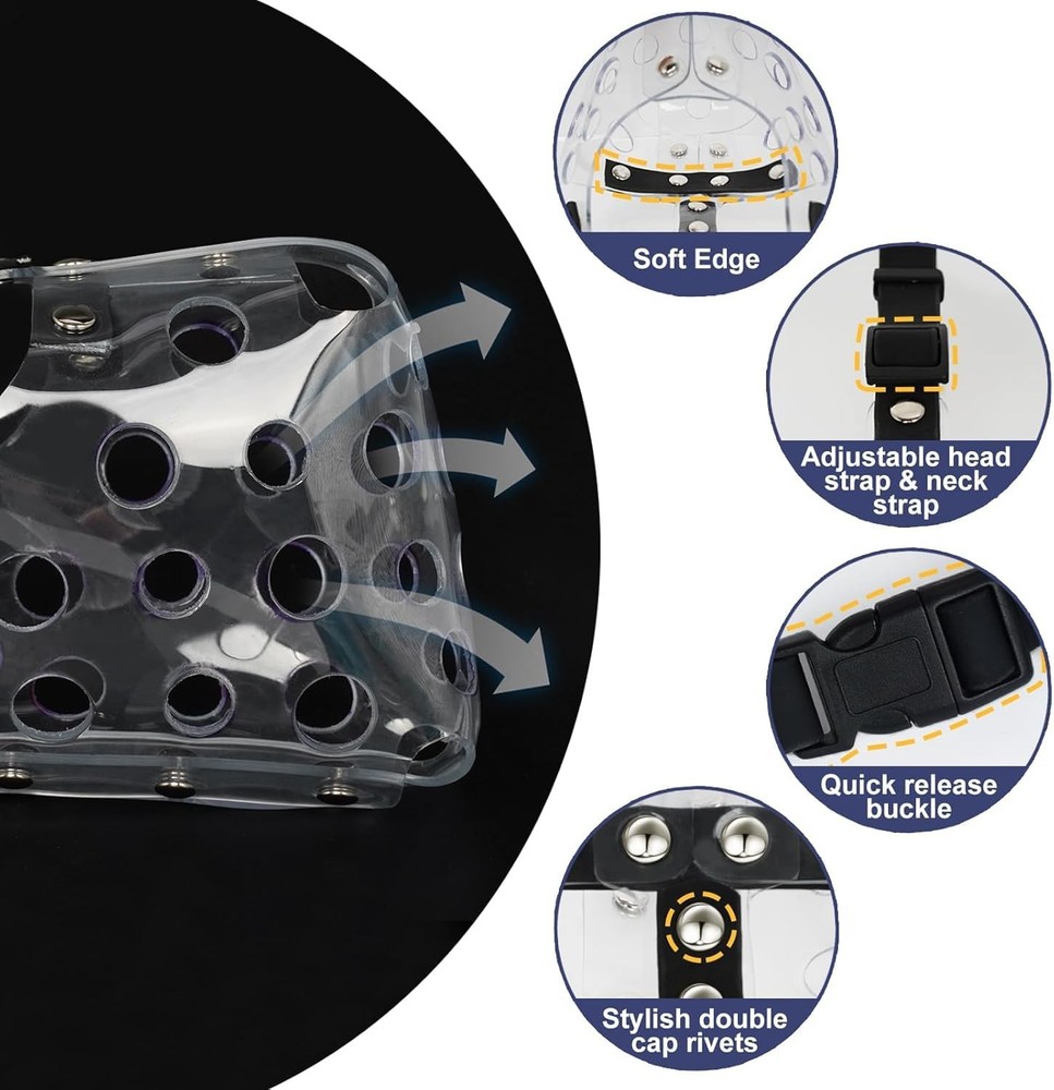 Dog Muzzle, Basket Muzzle for Small, Medium, Large Dogs, Plastic, Clear, Prev...