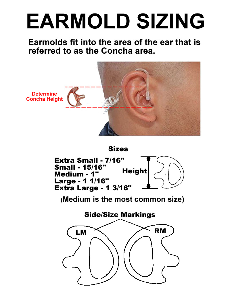 Replacement Medium Earmold Earbud Right Side Two-Way Radio Audio 2 Pack