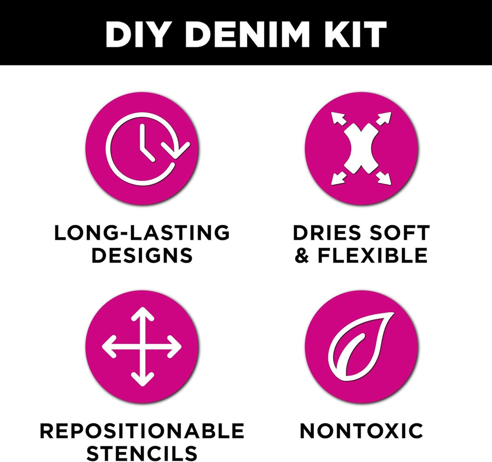 Denim Paint Stencil Kit, Permanent Paints, Beginner Friendly Craft Kit, Includes