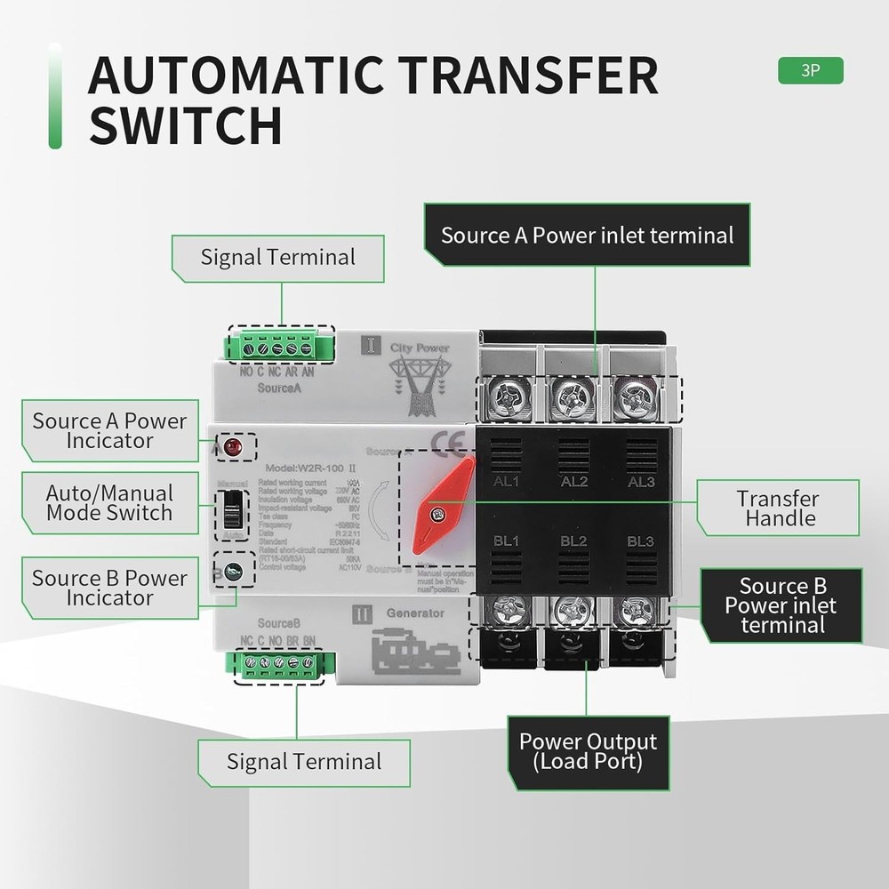 3-Pole 100A Auto/Manual Transfer Switch - Durable & Versatile Power Management