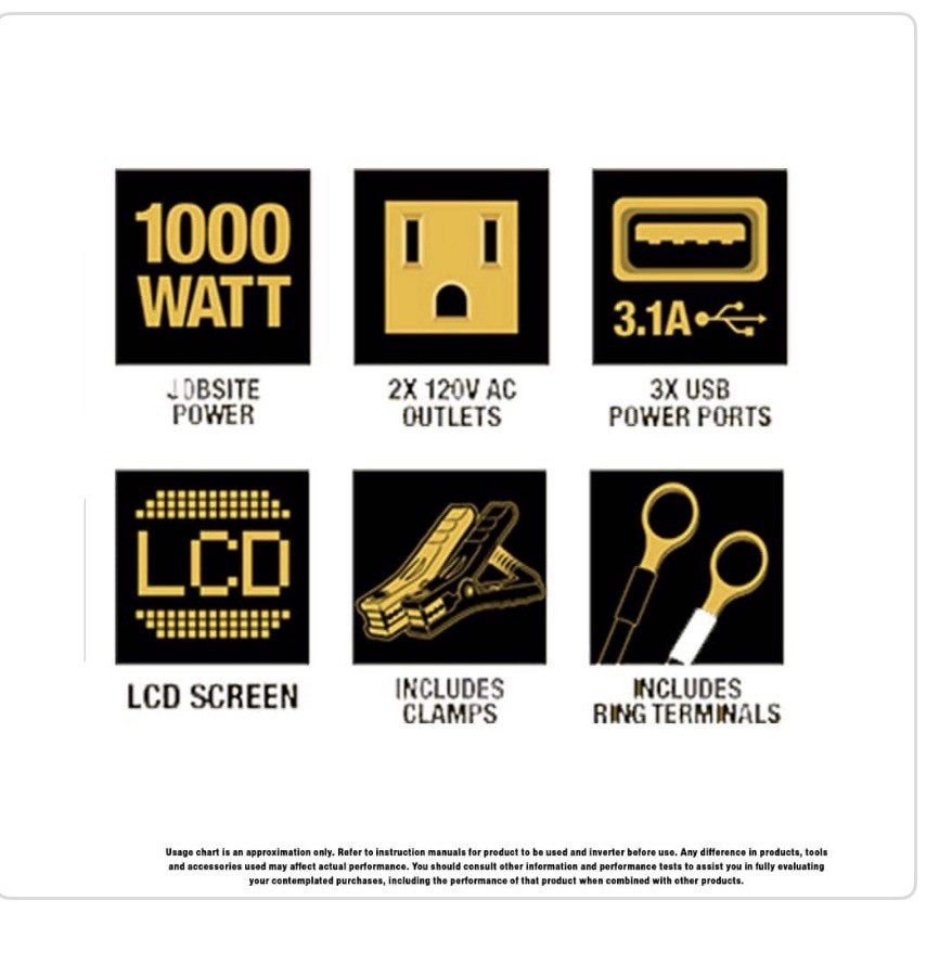 DeWALT DXAEPI1000 1000W 3.1Amp USB