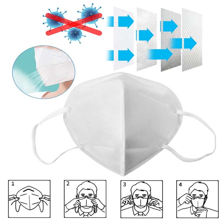 KN95 4 Layer Protective Face Mask Breathable FFPP2 Respirator BFE