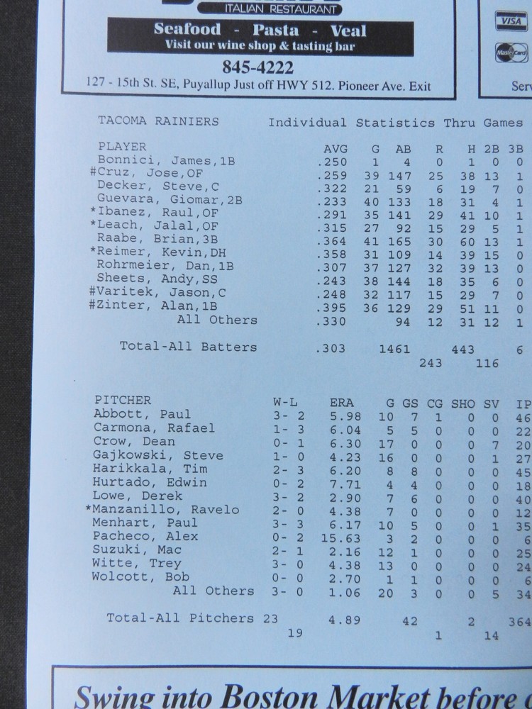 1997 Tacoma Rainers Baseball Scorecard