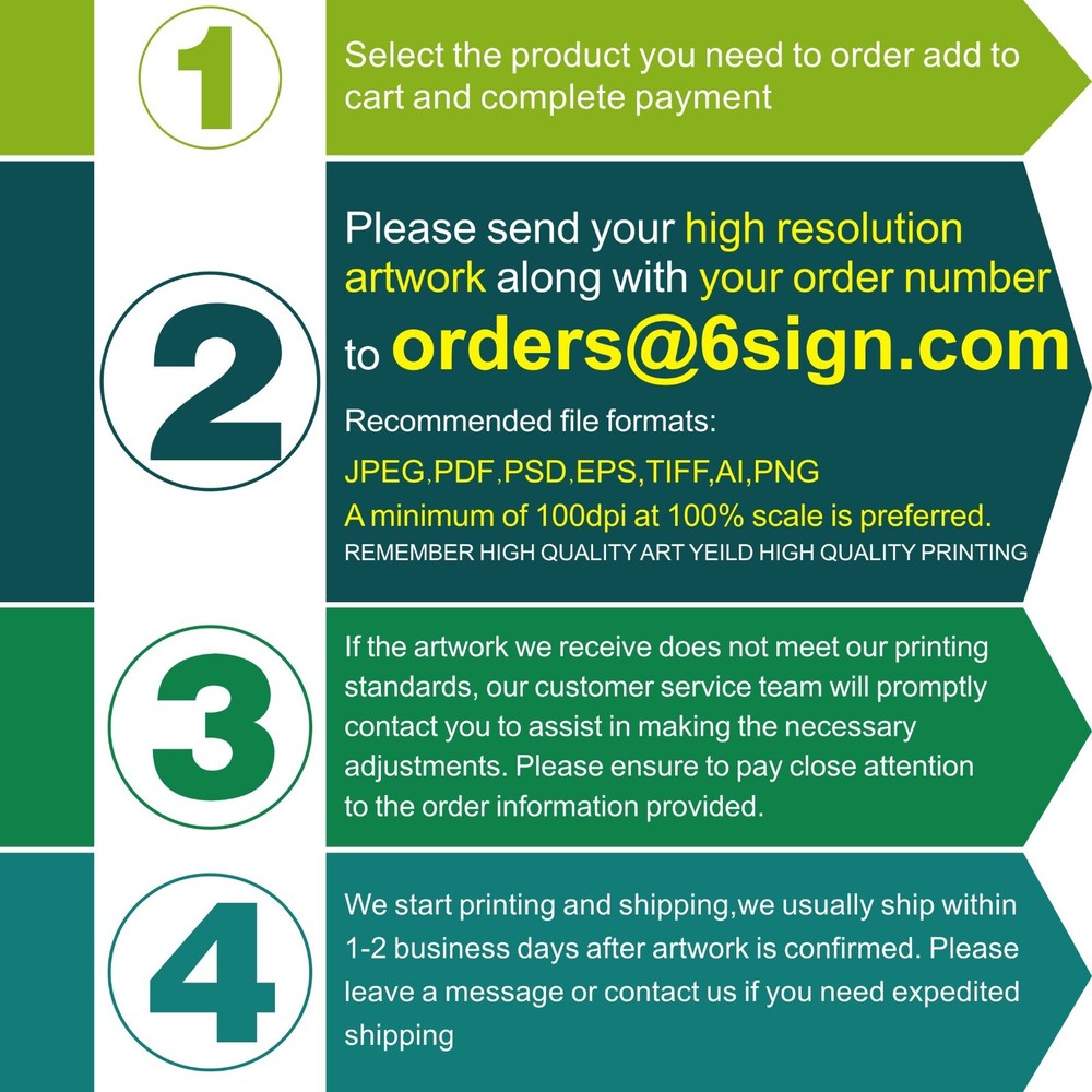 3' x 12' Full Color Custom 13oz Vinyl Banner - Free Basic Design Include