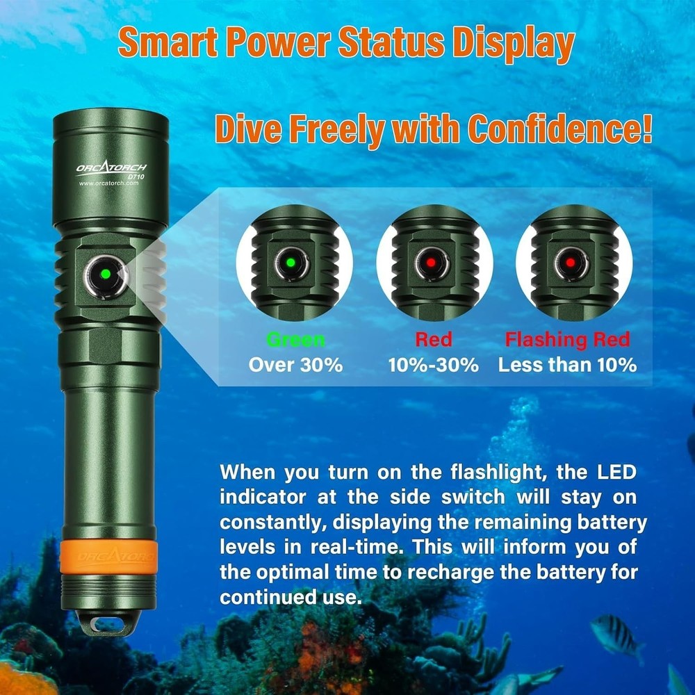ORCATORCH D710 Scuba Diving Light,3000 Lumens Super Bright Underwater Flashlight