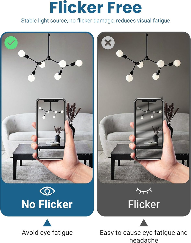 G25 LED Globe Light Bulbs, Vanity Light Bulb for Bathroom 40W Equivalent, 5000K