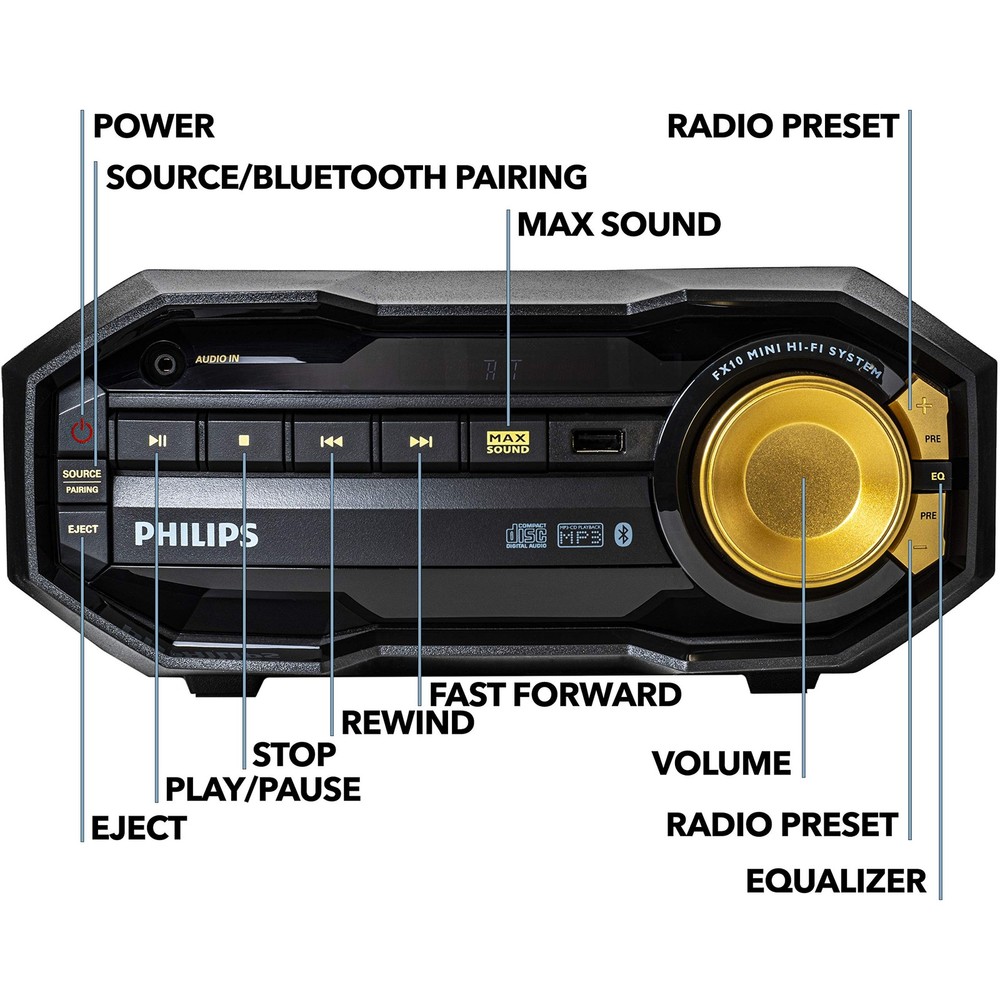 PHILIPS FX10 Bluetooth Stereo System for Home with CD Player , MP3, USB, FM R...