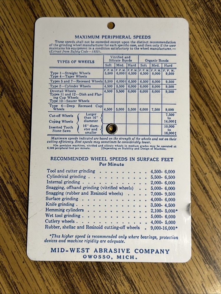 Mid-West Abrasive Company Grinding Wheels Chart