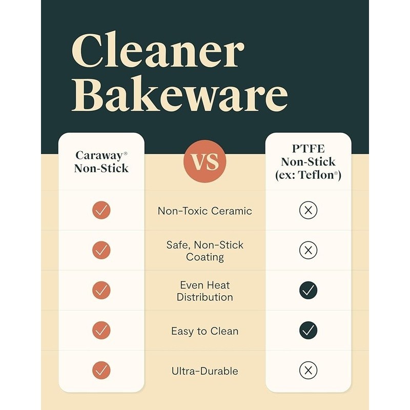 Non-Toxic Ceramic Bakeware Small Rectangular Pan Oven Safe Easy Cleanup Durable