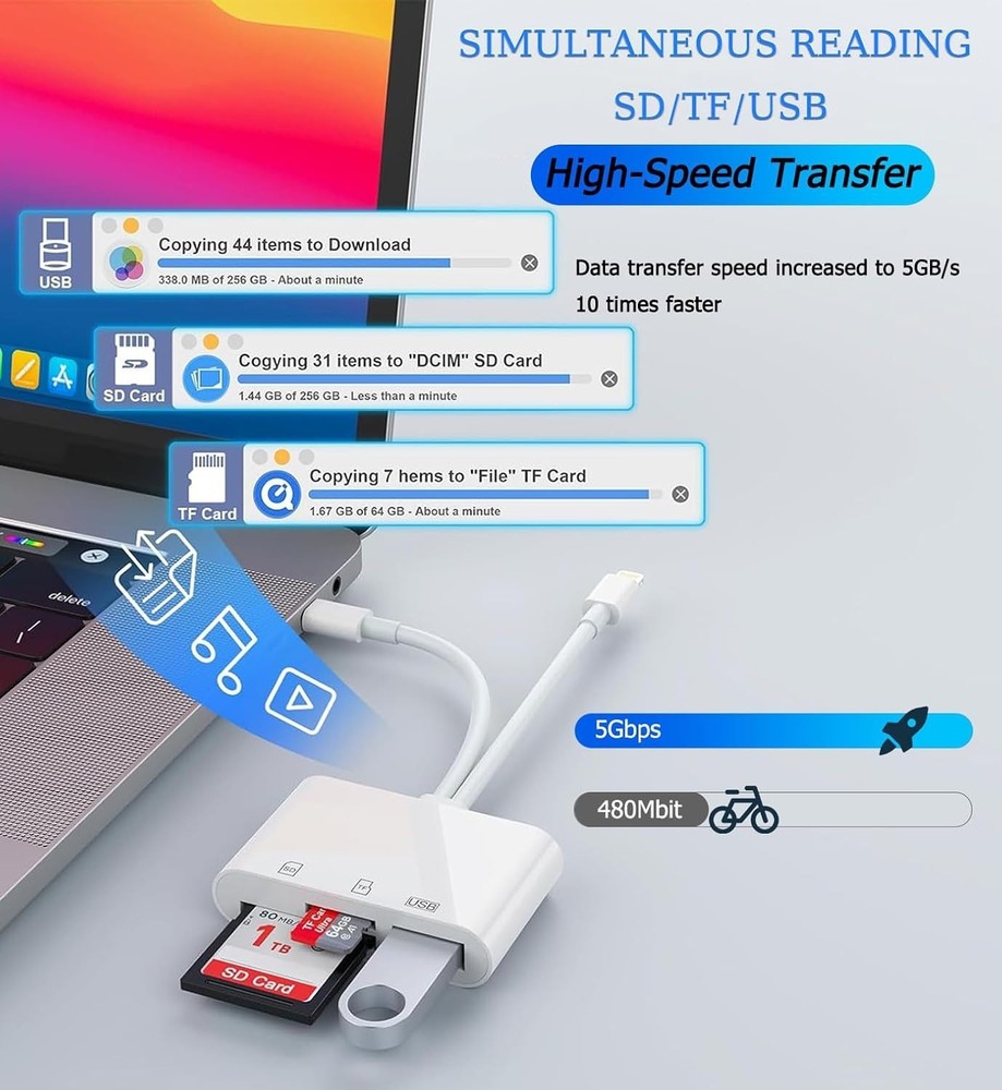 High-Speed SD Card Reader for Cameras - Compatibility with iPhone, Mac & Windows