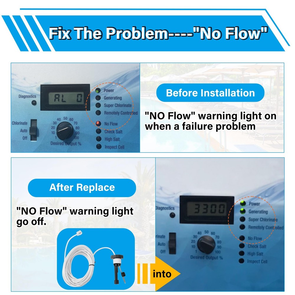 GLX-FLO-RP Flow Switch Assembly for Hayward