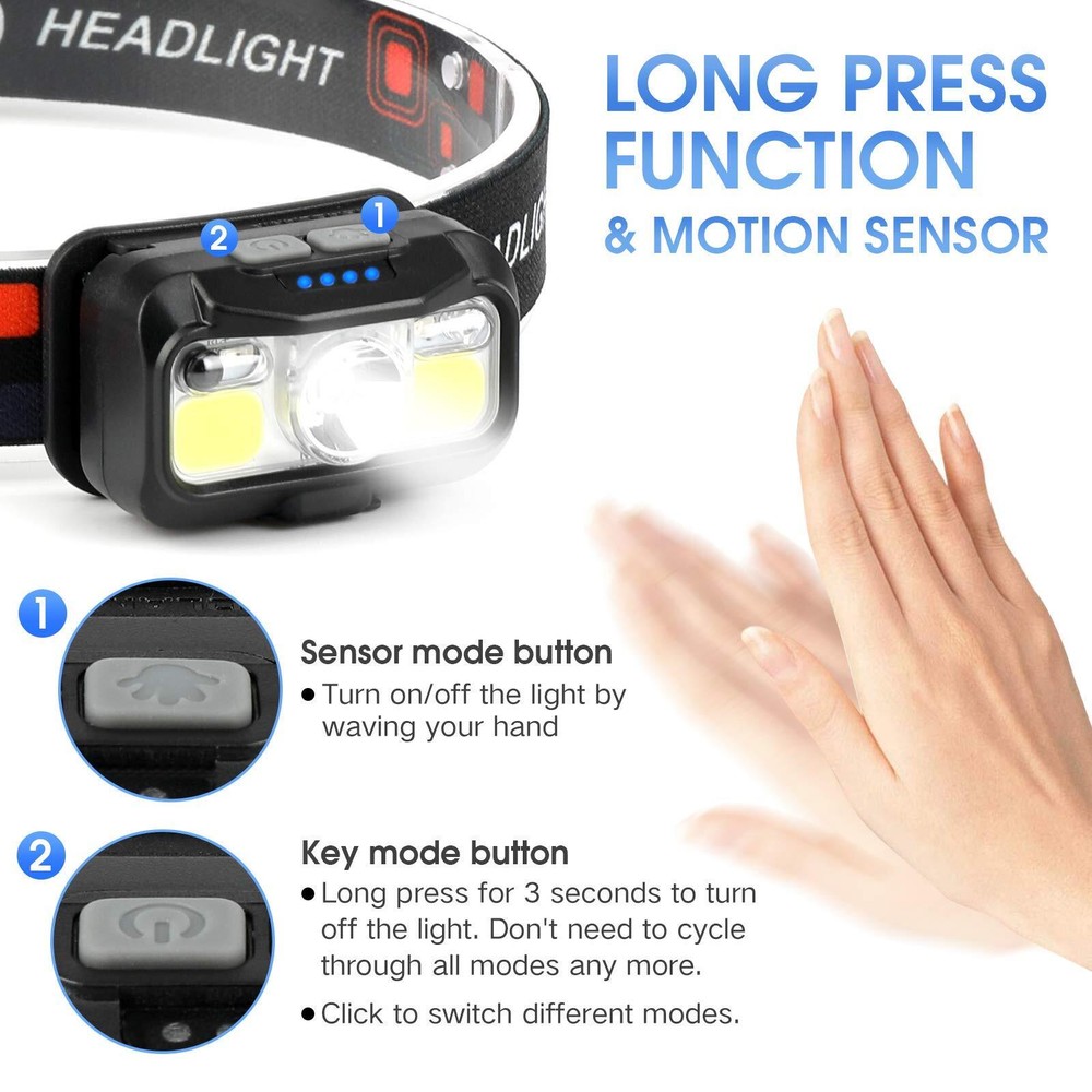 Headlamp Rechargeable 1200 Lumen Super Bright Motion Sensor Head Lamp Flashlight