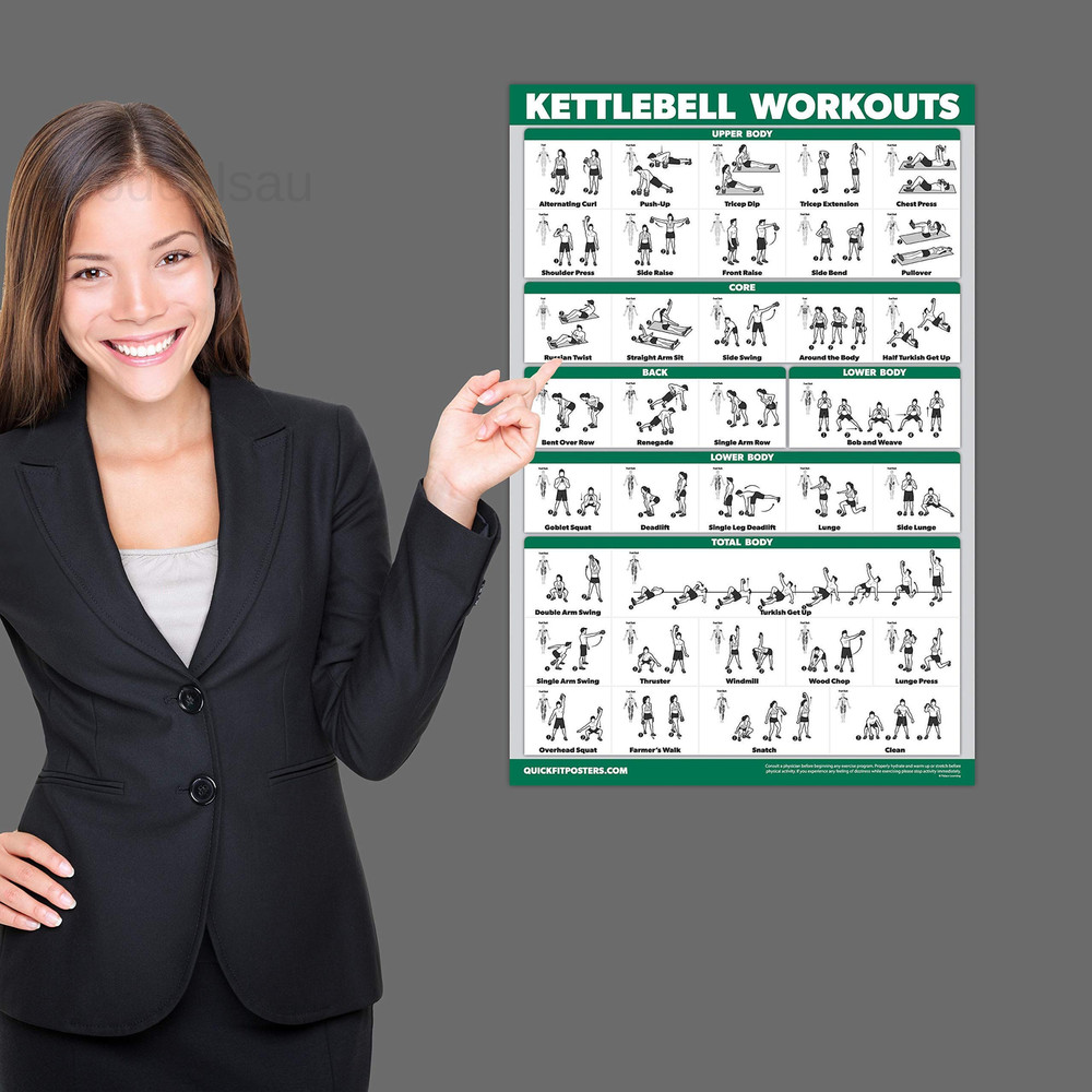 10 Pack - Exercise Workout Poster Set - Cable Machine, 18" x 24", LAMINATED