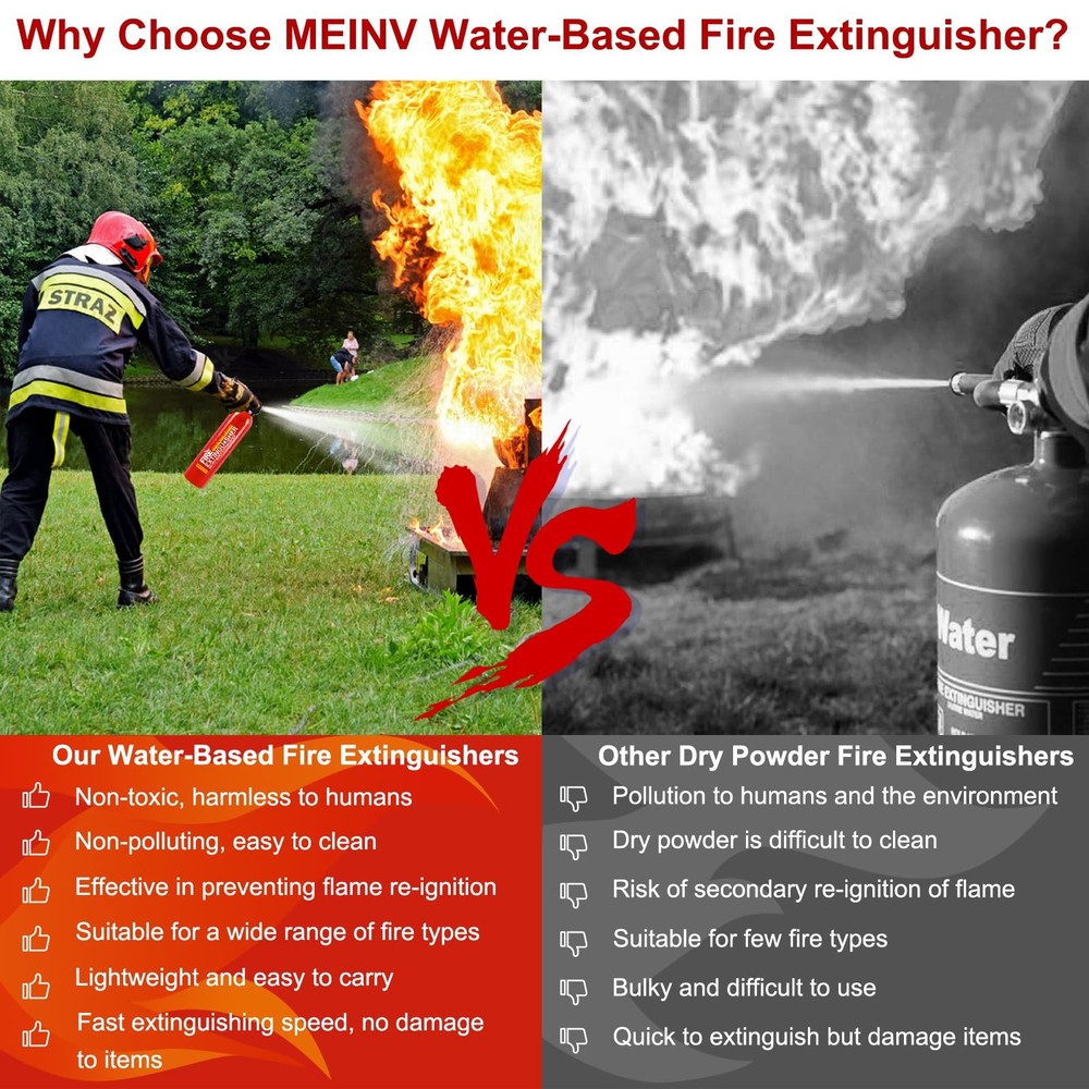 Fire Extinguishers with Mount Bracket 1 Pack Small Portable Fire Extinguishe...