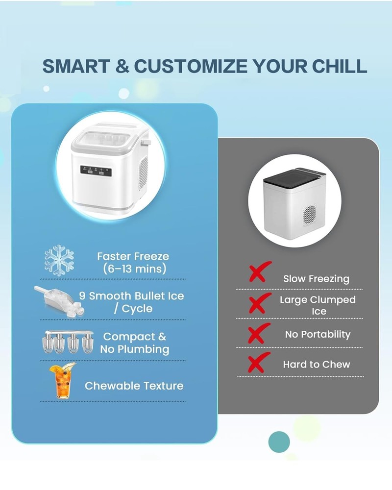 Antarctic Star Countertop Ice Maker Machine with Handle, 2 Size Ice, 9 Pcs Ready