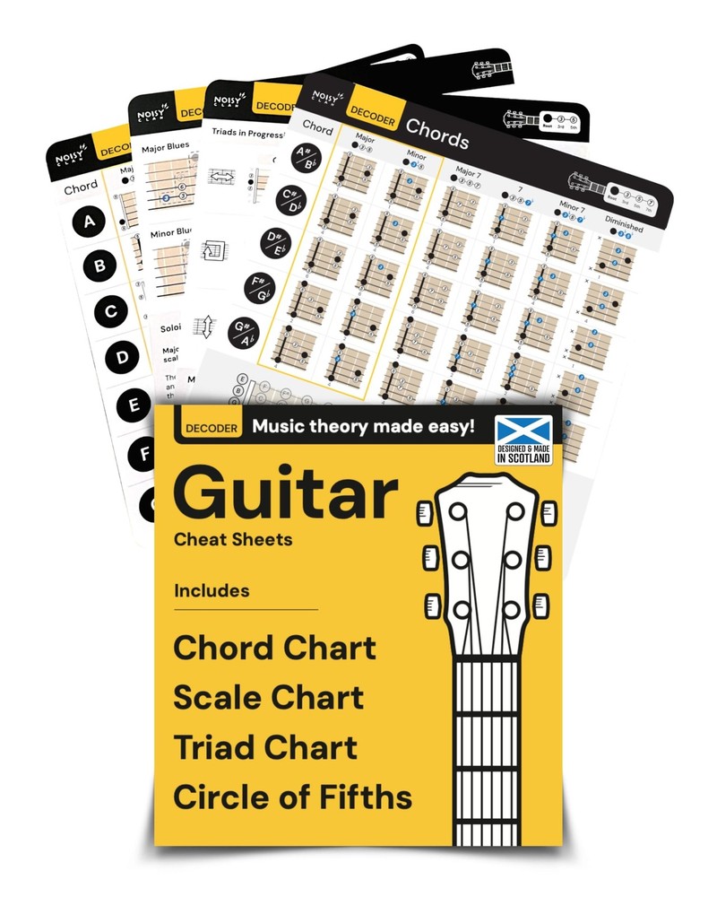 Guitar Chords Chart Pack 8x8" - Learn Chords, Progressions, Scales, Triads