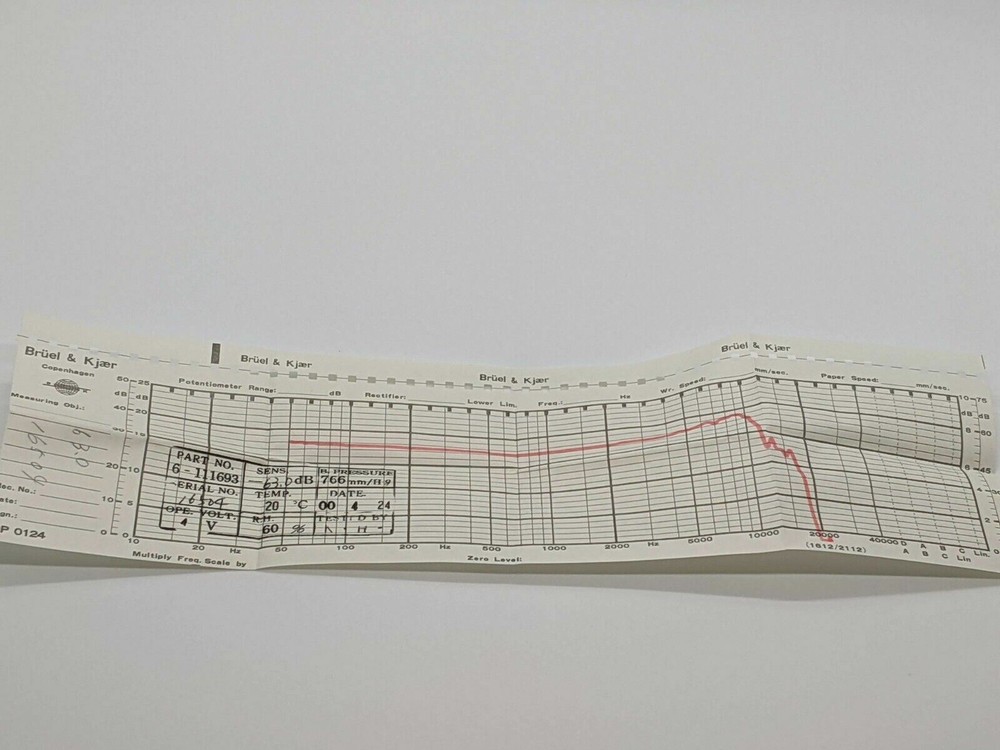 Condenser Microphone Type 6-111693 For Sound Level Testing