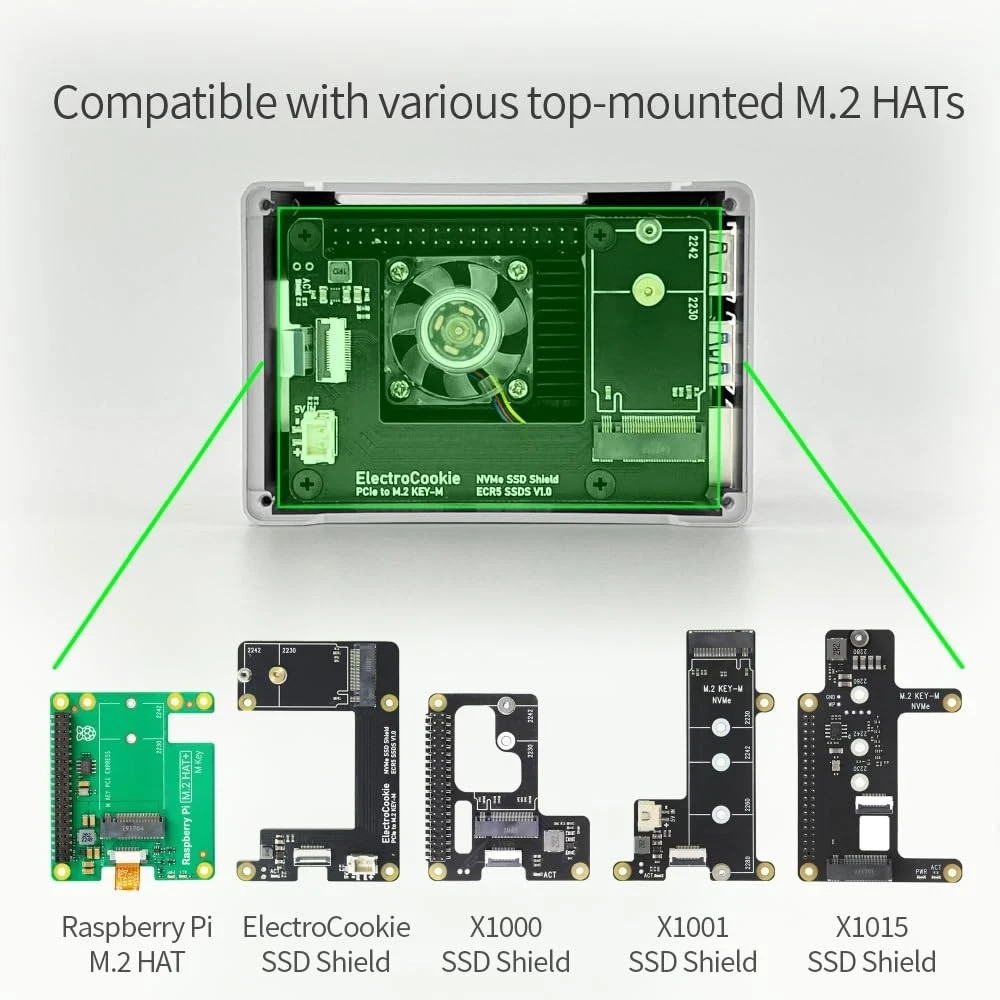 ElectroCookie Raspberry Pi 5 Case, Aluminum Compact Case with Active 1.Silver