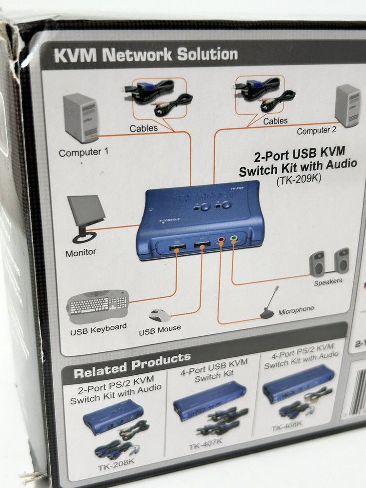NEW Trendnet 2 Port PS/2 KVM Switch Kit W/Audio Controls 2 Computers TK-208K